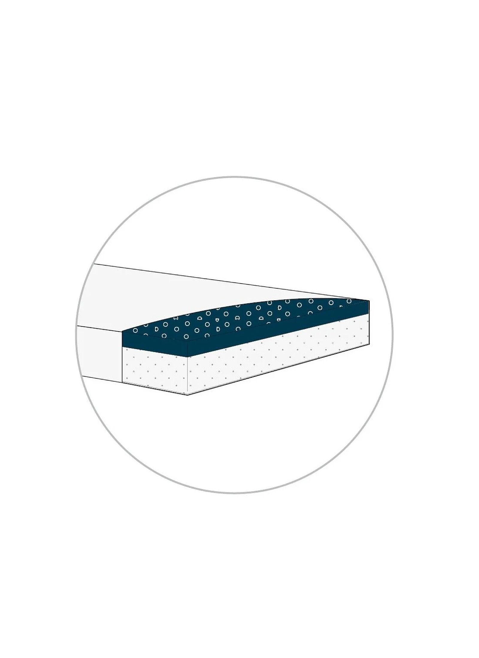 CRIB MATRESS EVOLUTIF