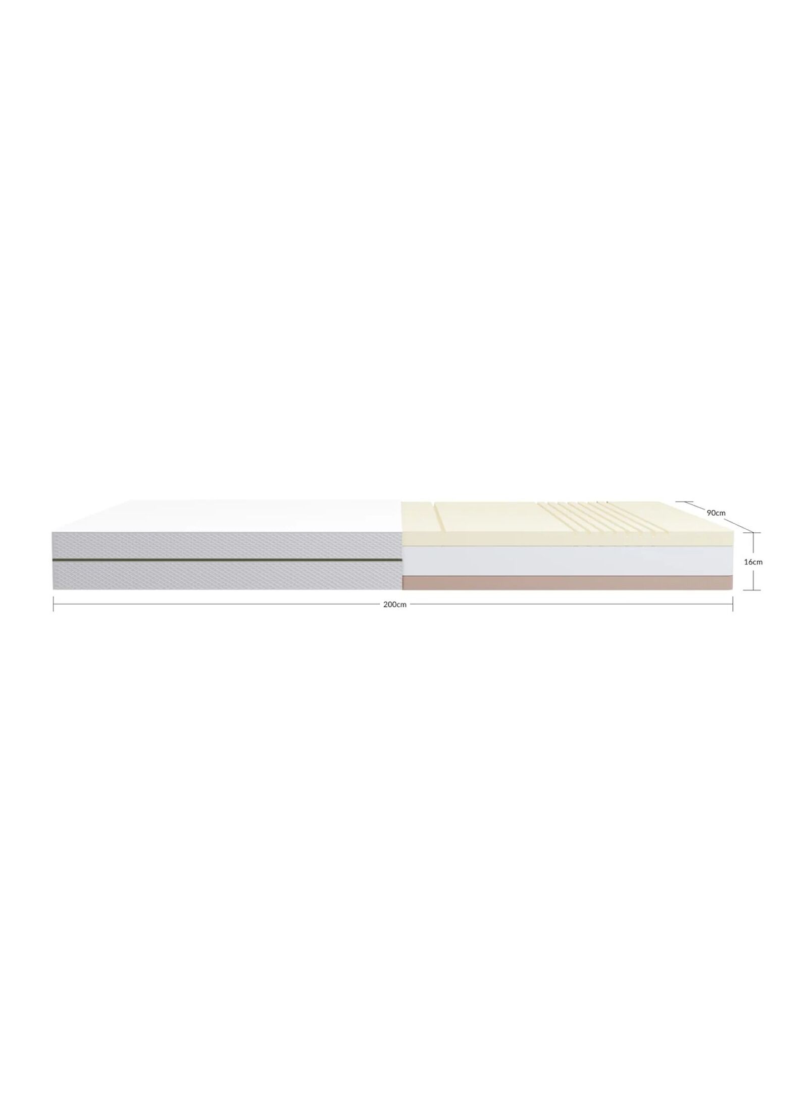 DOUBLE-SIDED LATEX MATTRESS FOR SINGLE BED