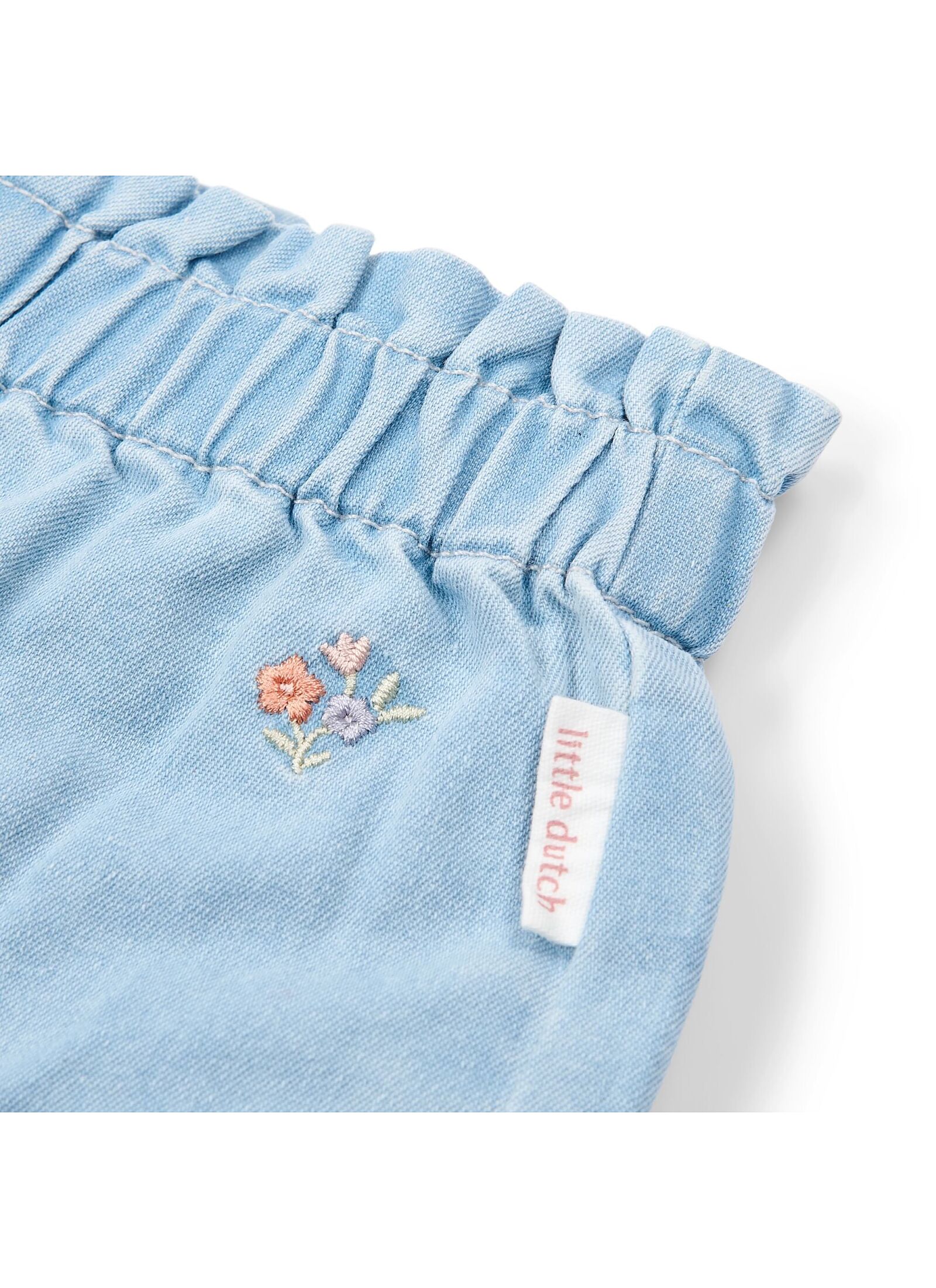 SHORTS DENIM