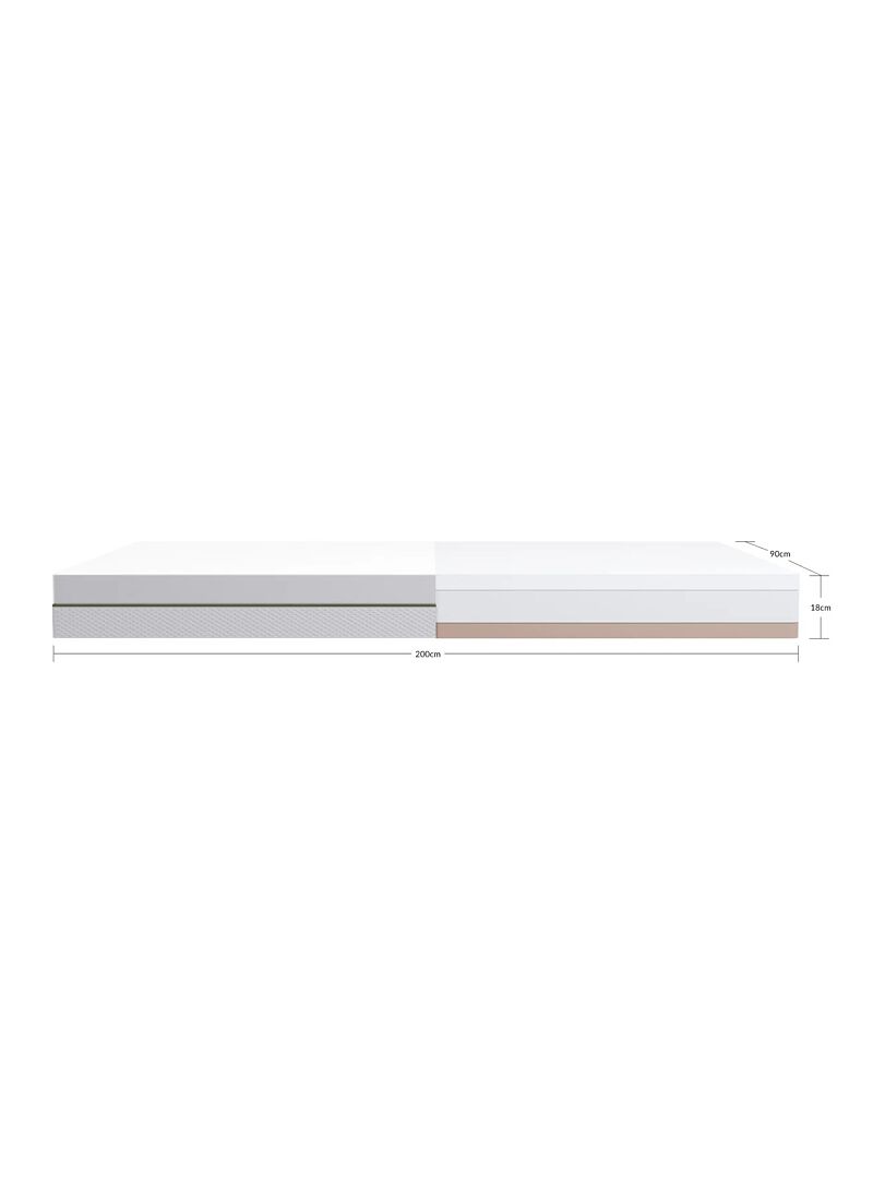 DOUBLE-SIDED MATTRESS WITH INDEPENDENT SPRINGS
