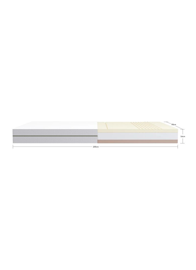 DOUBLE-SIDED LATEX MATTRESS FOR SINGLE BED