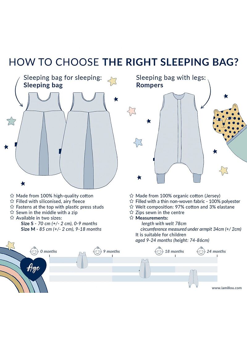 SLEEPING BAG MEDIUM (9-18M) MUSICIANS BLUE